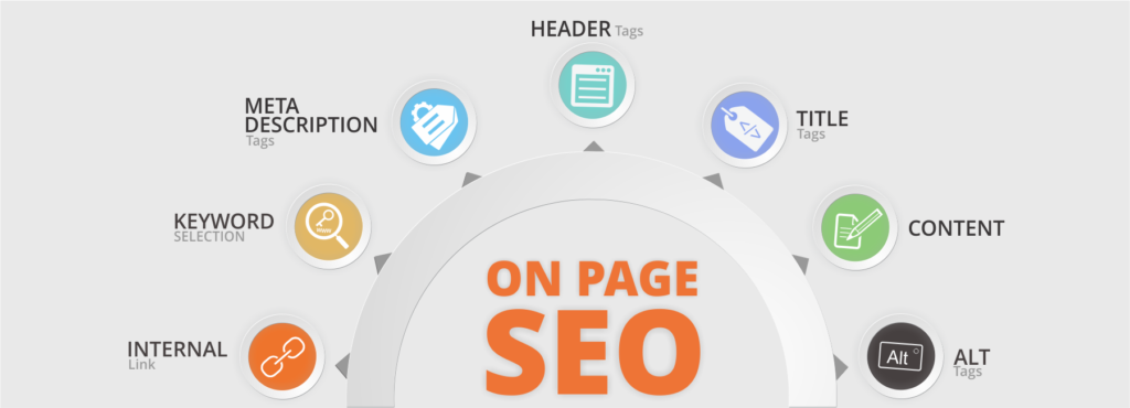 Atlanta SEO Services - Quality SEO Services