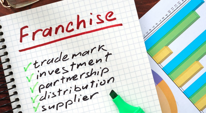 generate better quality franchise leads