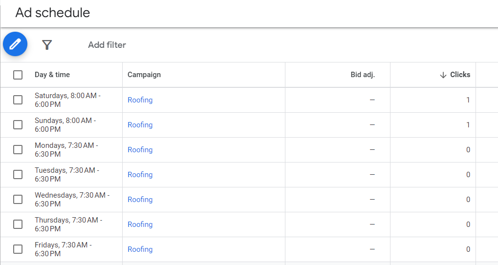 roofing leads-Google Ads ads scheduling screenshot